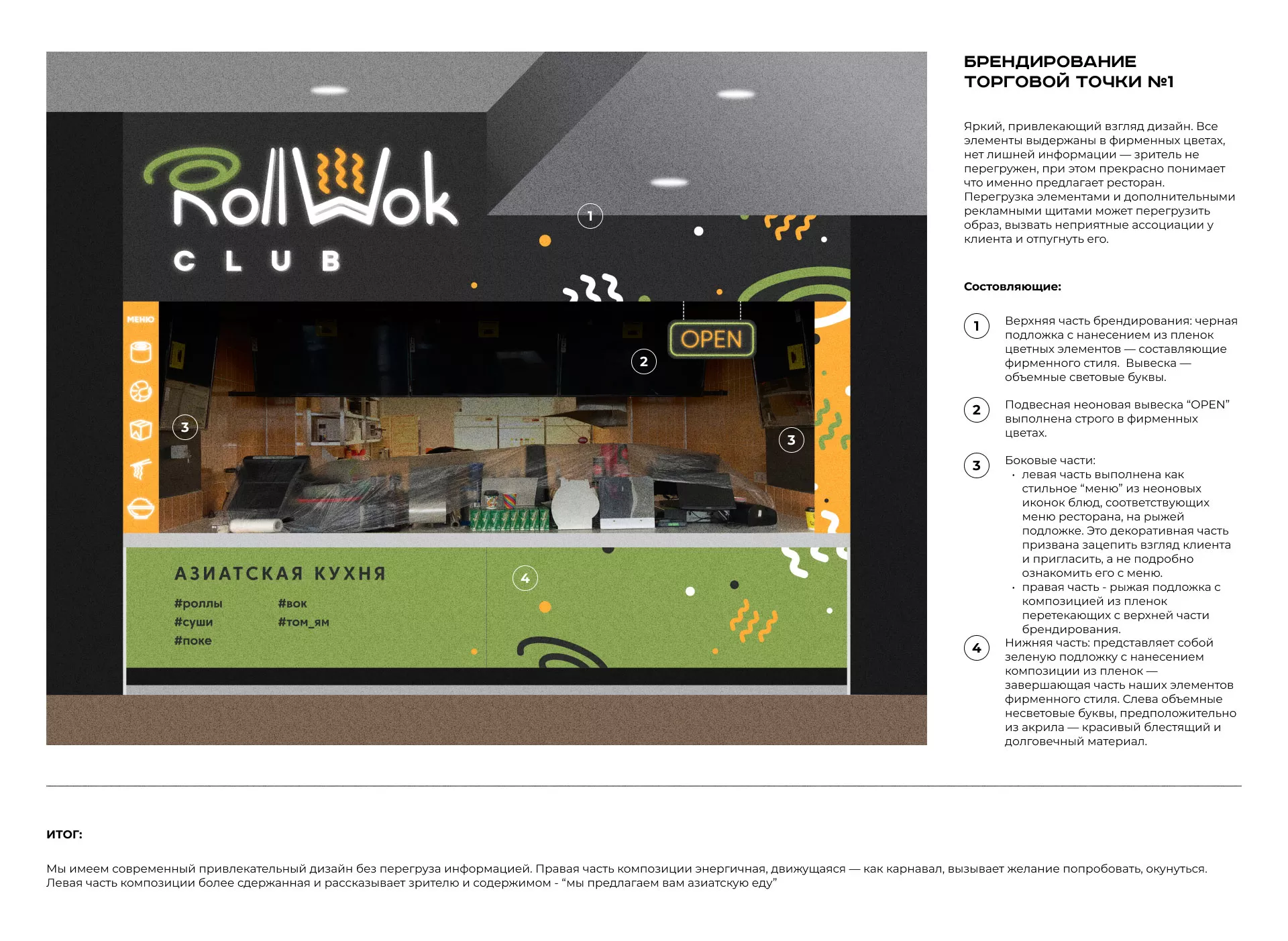Брендирование торговых точек суши-бара «Roll Wok Club» в Мичуринске