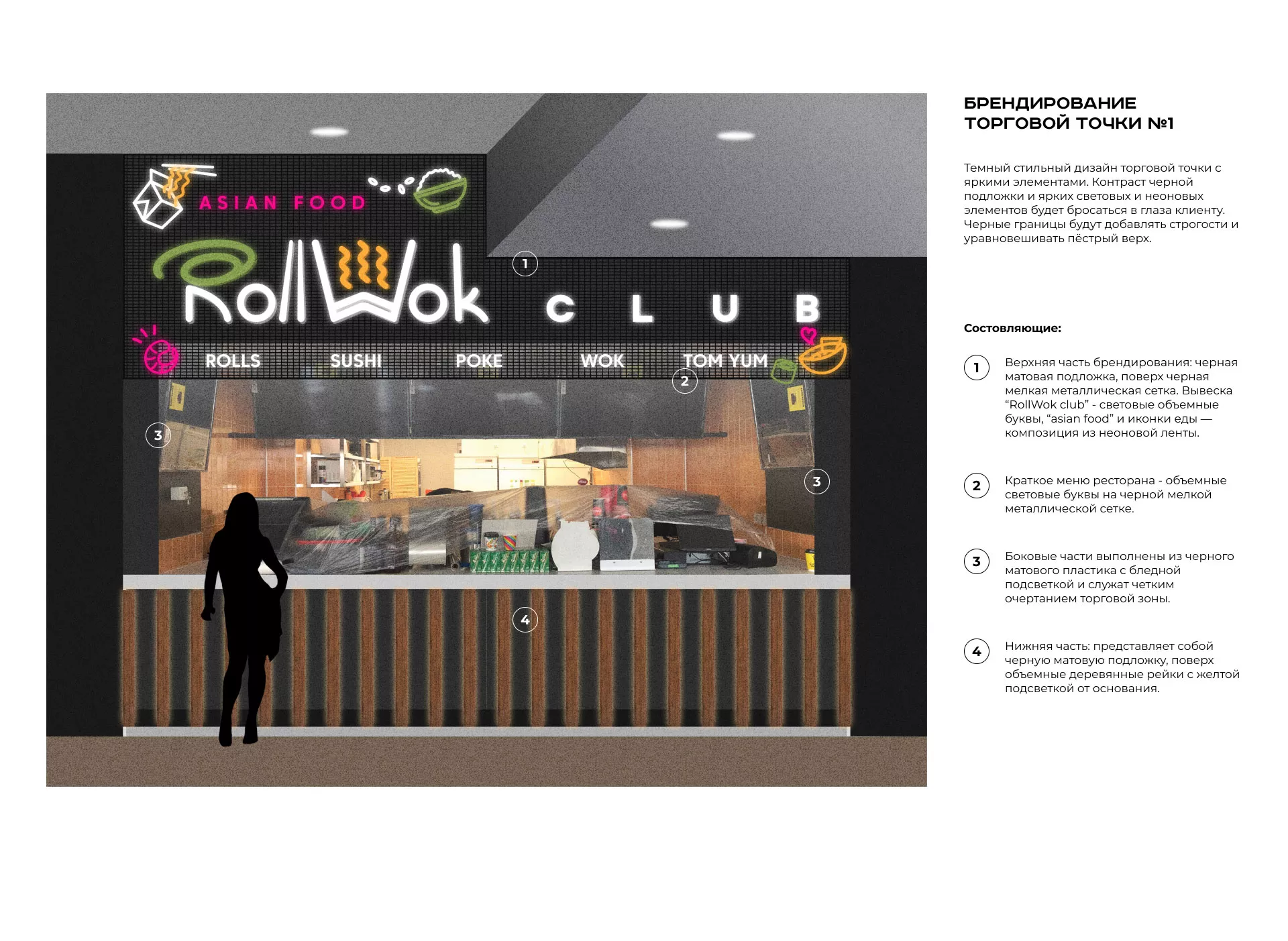 Брендирование торговых точек суши-бара «Roll Wok Club» в Мичуринске