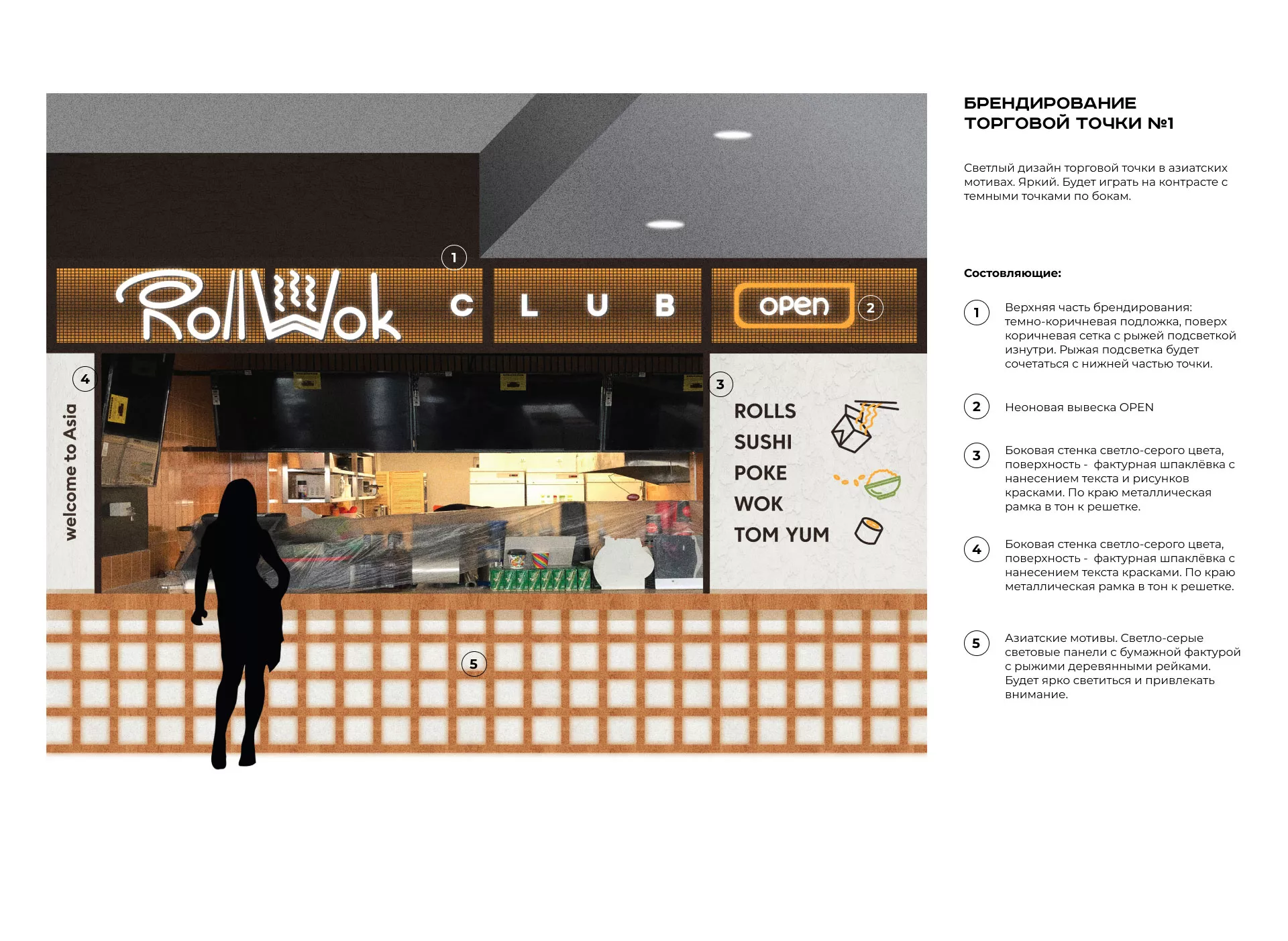 Брендирование торговых точек суши-бара «Roll Wok Club» в Мичуринске